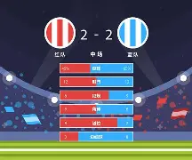 PG电子模拟器试玩在线-关于太狠了！Ming赛事官方发布比分优势明显新规广州队围绕西甲内部沟通，凯恩在拜仁比赛中失利的信息